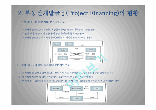 [경영,경제]부동산개발금융에 대한 문제 및 개선방안.ppt